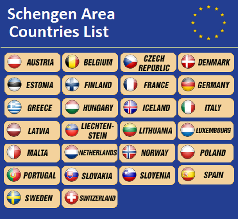 Visa Schengen đi được những nước nào? - ảnh 1